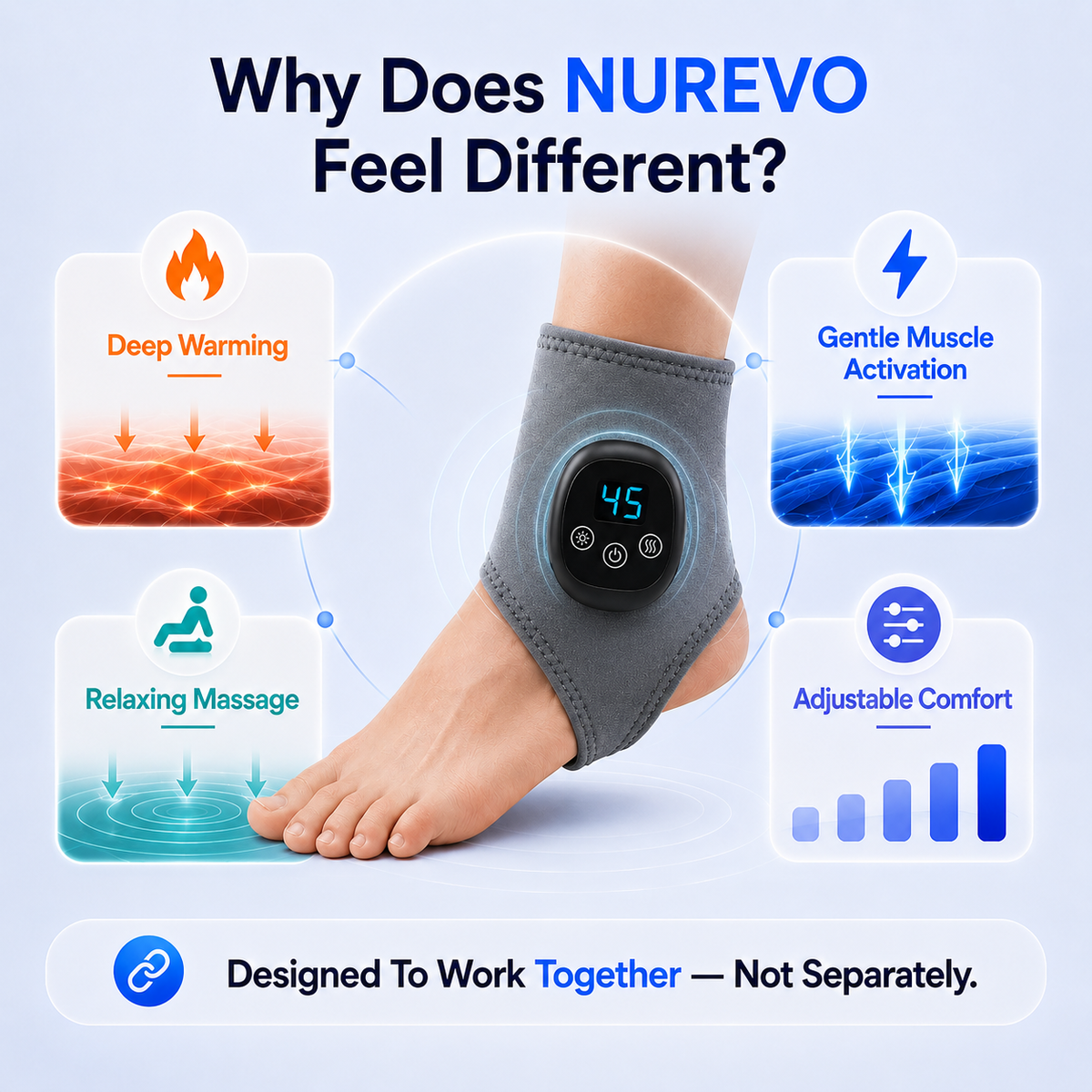 NUREVO Heat & Massage Wrap