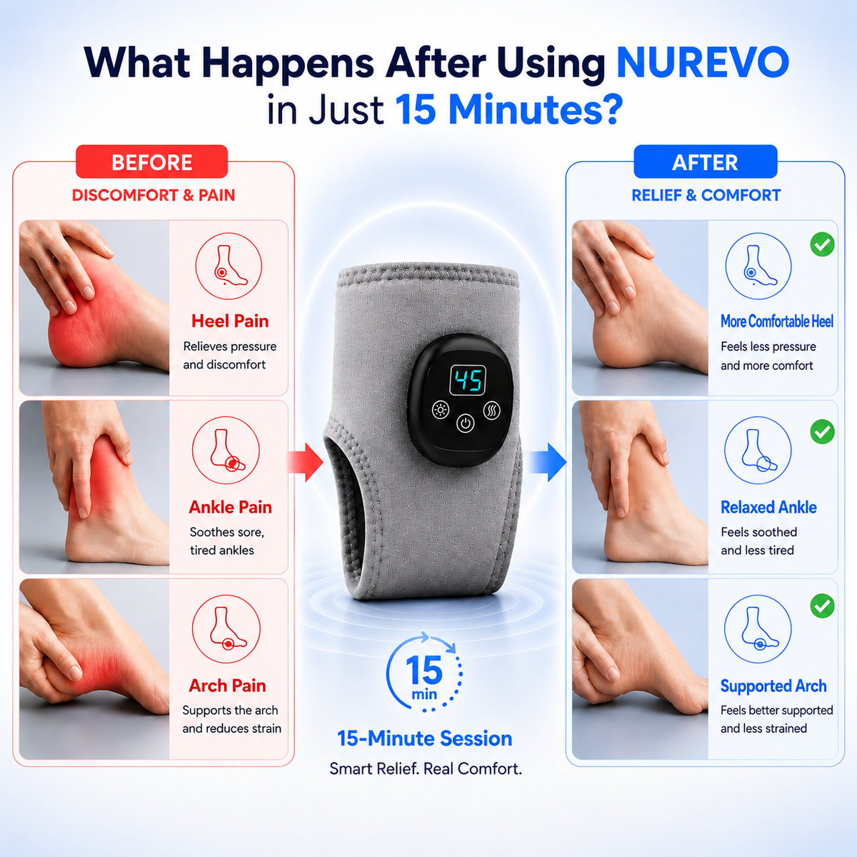 NUREVO Heat & Massage Wrap